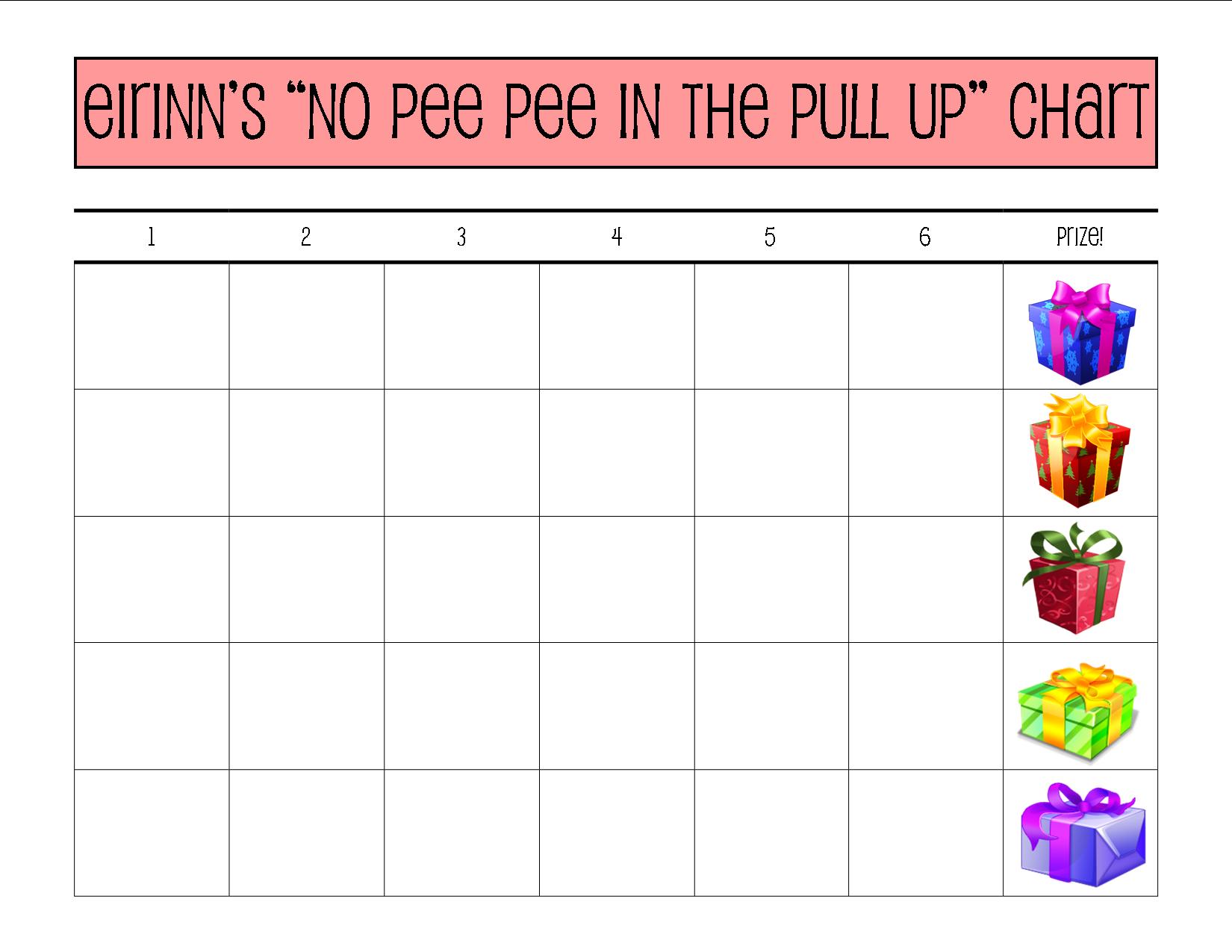 Pull Up Chart